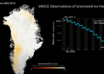 Screenshot from video: Greenland ice loss 2002-2016