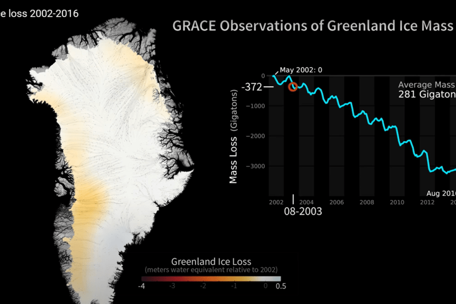Screenshot from video: Greenland ice loss 2002-2016