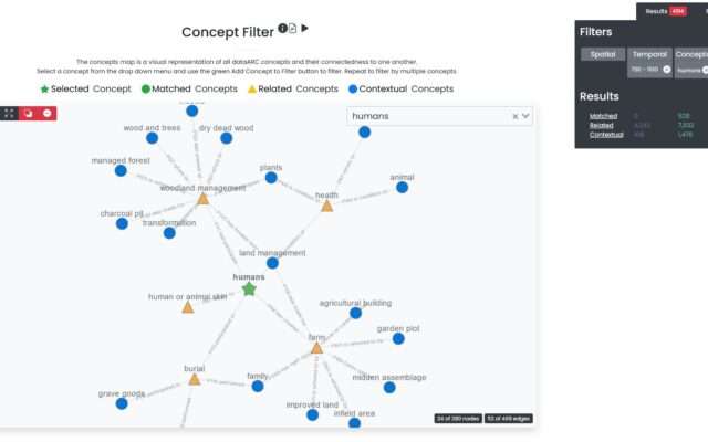 dataARC Concept filter